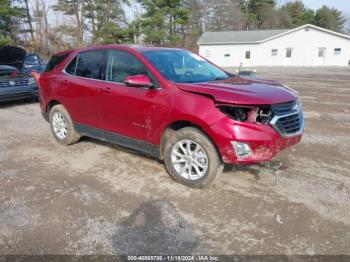  Salvage Chevrolet Equinox