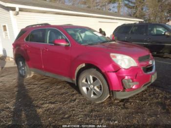  Salvage Chevrolet Equinox