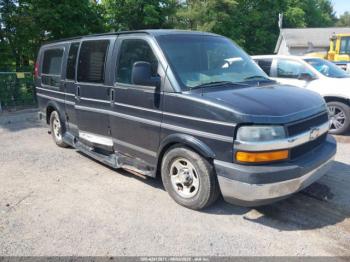  Salvage Chevrolet Express