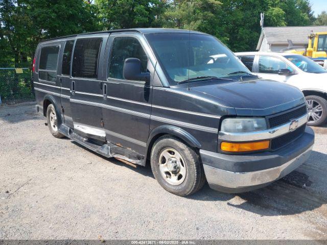  Salvage Chevrolet Express