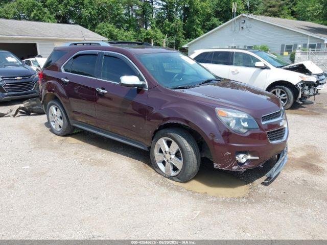  Salvage Chevrolet Equinox
