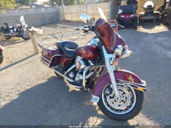  Salvage Harley-Davidson Flht