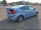 Hyundai ELANTRA Gls Image 4