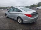 Hyundai SONATA Gls Image 6