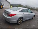 Hyundai SONATA Gls Image 7