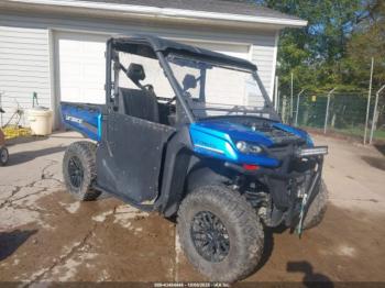  Salvage Cf Moto Uforce