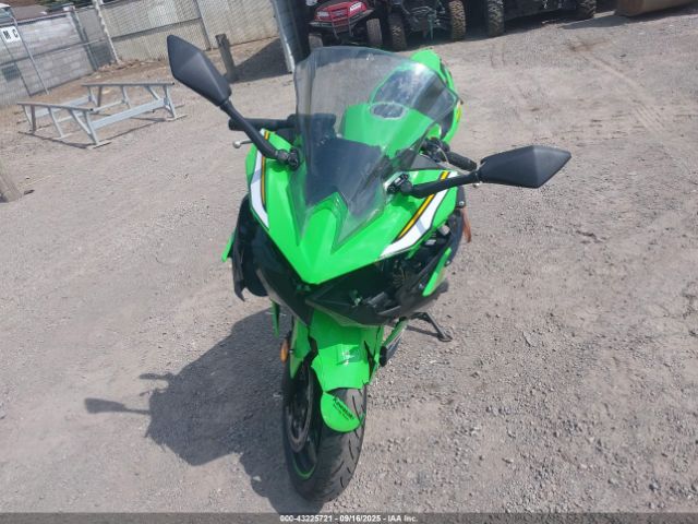 Kawasaki Ex500 Image 12