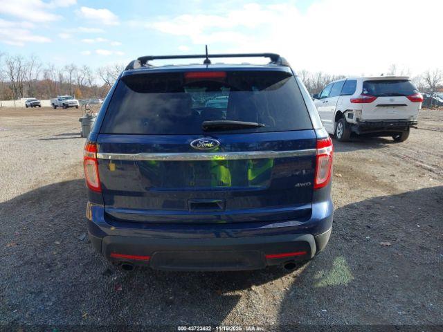 Ford Explorer Image 15