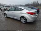 Hyundai ELANTRA Gls (ulsan Plant) Image 4
