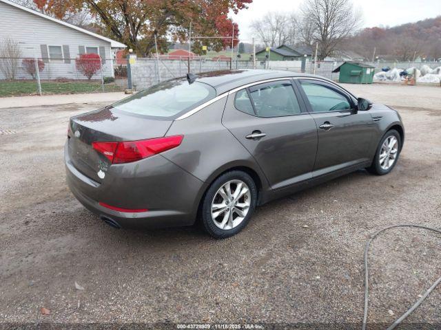 Kia Optima Ex Image 7