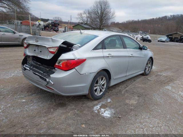 Hyundai SONATA Gls Image 11