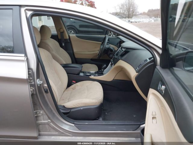 Hyundai SONATA Gls Image 2