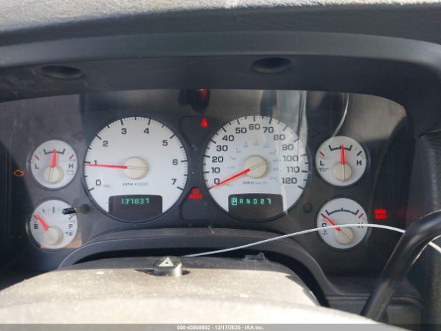 Dodge Ram 1500 Image 17