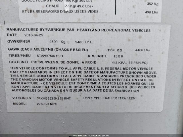 Cruiser Mpg Image 11