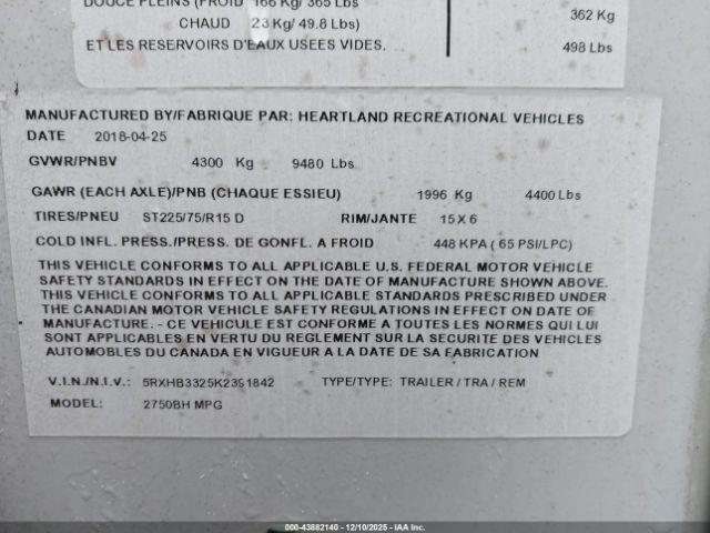 Cruiser Mpg Image 11