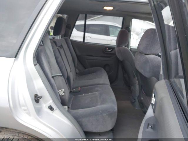 Hyundai SANTA FE Image 9