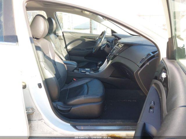 Hyundai SONATA Limited 2.0t Image 6