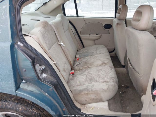 Saturn Ion 2 Image 12