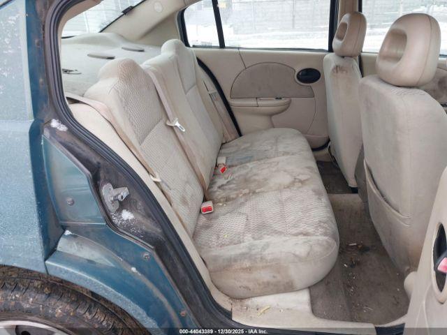 Saturn Ion 2 Image 12