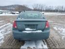 Saturn Ion 2 Image 14